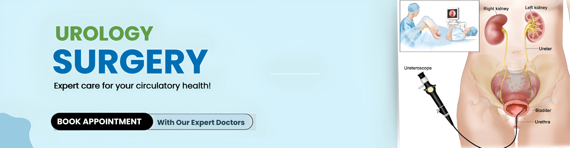 SURGI CARE SOLUTION CATEGORY BANNER urology (1)